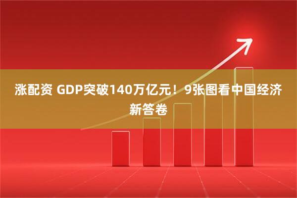 涨配资 GDP突破140万亿元！9张图看中国经济新答卷